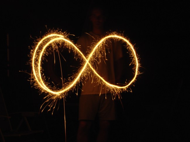 Infinity Fireworks by Flickr User karmakimmie, CC License = Attribution, Noncommercial, Share Alike